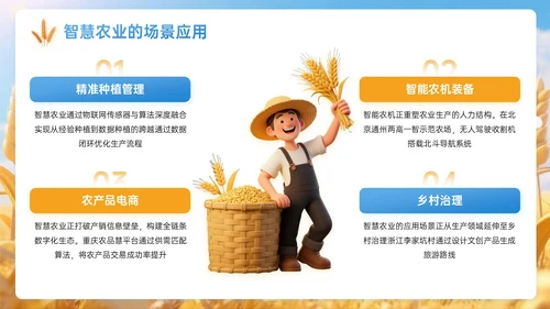 蓝黄色3D关于共谱乡村发展壮阔宏篇PPT模板