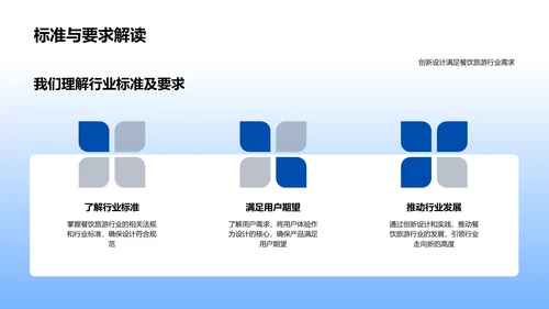 旅游产品创新设计报告PPT模板