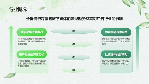 绿色小清新创意广告设计PPT模板
