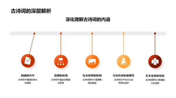 古诗词赏析指南