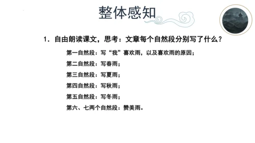 第3课《雨的四季》课件
