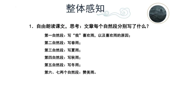 第3课《雨的四季》课件