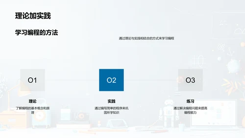 小学生编程基础课PPT模板