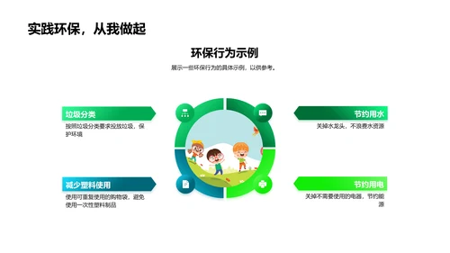 环保行动指南PPT模板