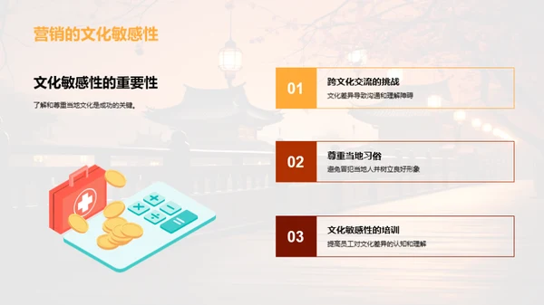 春节文化旅游营销