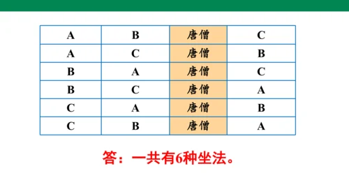 练习二十-人教版数学三年级下册第八单元教学课件(共12张PPT)