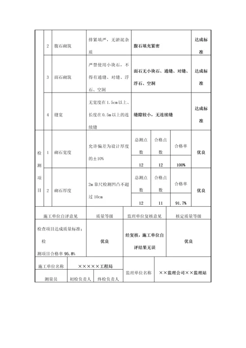 干砌石护坡单元工程质量评定表.docx