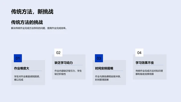 作业优化实践方法PPT模板