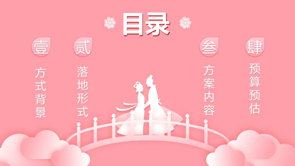 粉色七夕浪漫相会PPT模板