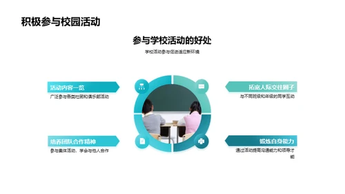 高一新生文明礼仪指南