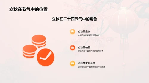 立秋习俗与文化深度解析