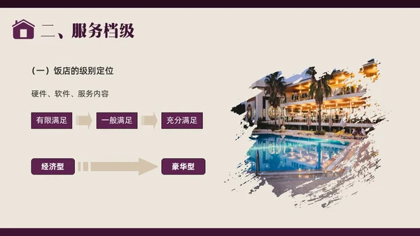 紫色商务形状酒店培训前厅服务与管理PPT课件酒店管理