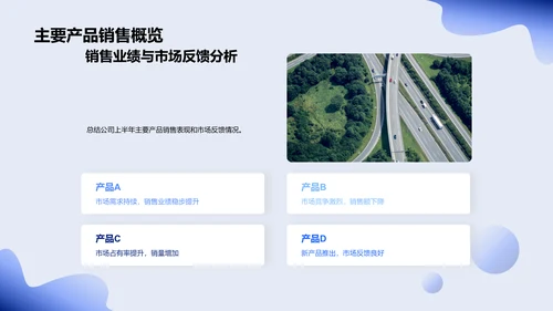 汽车业绩半年报告PPT模板