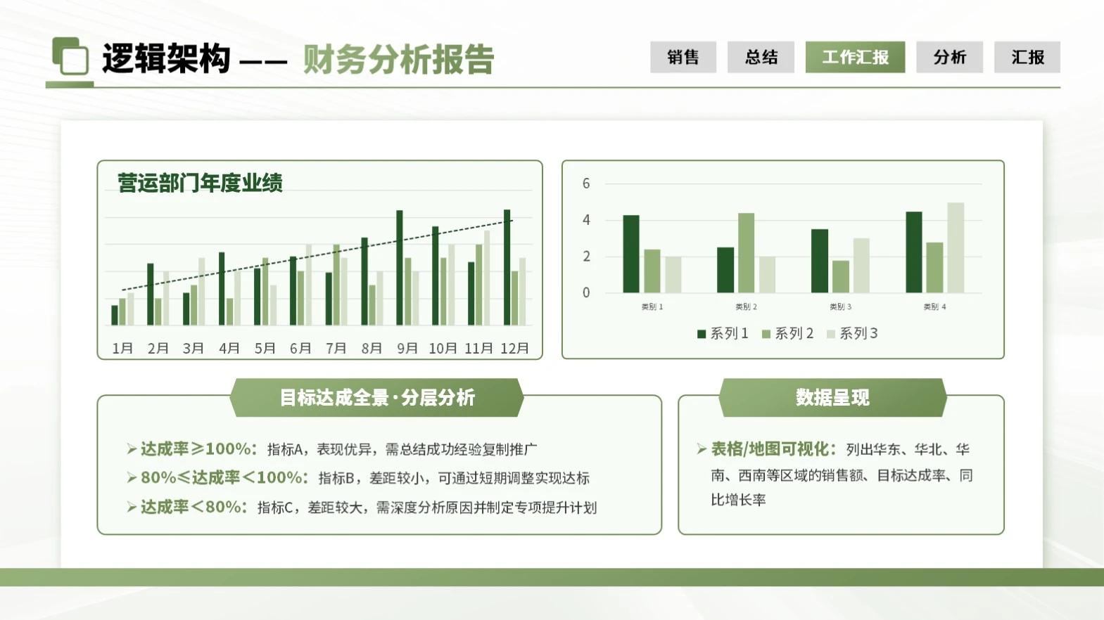 绿色商务财务分析报告PPT单页