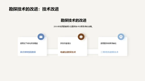 地质探索：挑战与突破