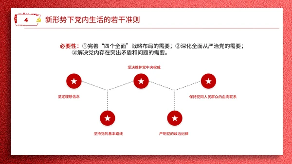 学党章讲党课教学报告PPT课件
