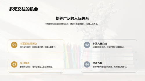 大学生活与成长规划