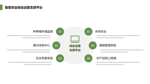 智慧农业生态资源PPT模板