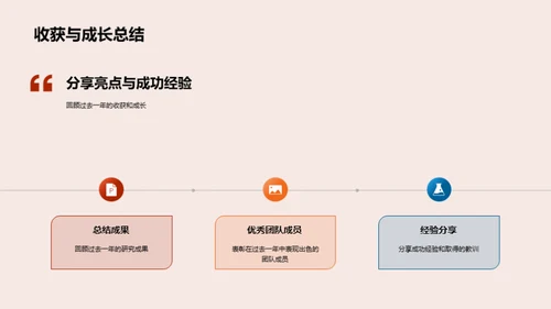 协同创新：化学之路