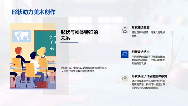 描绘艺术的形状