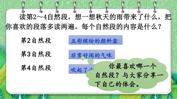 【同步课件】  6.秋天的雨   课件（2课时）