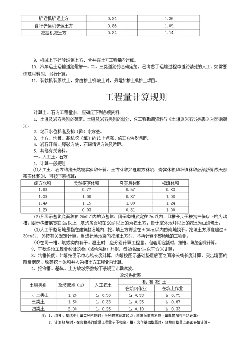 江西省2004年建筑工程消耗量定额及统一基价表