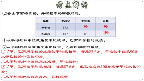 第二十章 数据的分析 章节复习【2024春人教八下数学同步优质课件】（共32张PPT）