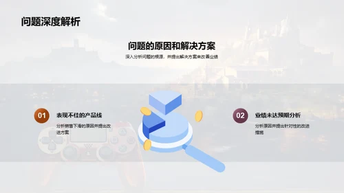 游戏娱乐行业解析