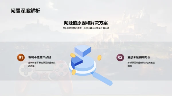 游戏娱乐行业解析