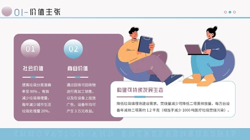 蓝紫色创意风创新创业大赛PPT模板