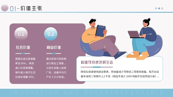 蓝紫色创意风创新创业大赛PPT模板