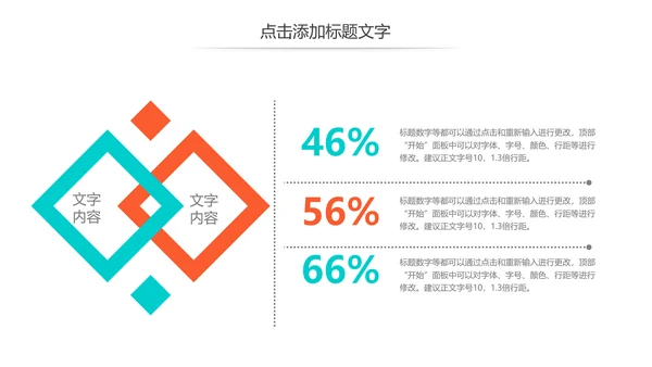 简约医疗医学研究学术研究动态PPT模板
