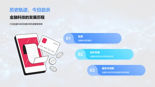 银行科技革新报告PPT模板