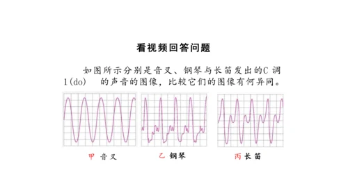 人教版 初中物理 八年级上册 第二章 声现象 2.2 声音的特性 课件（共24张PPT）