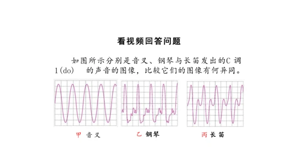 人教版 初中物理 八年级上册 第二章 声现象 2.2 声音的特性 课件（共24张PPT）