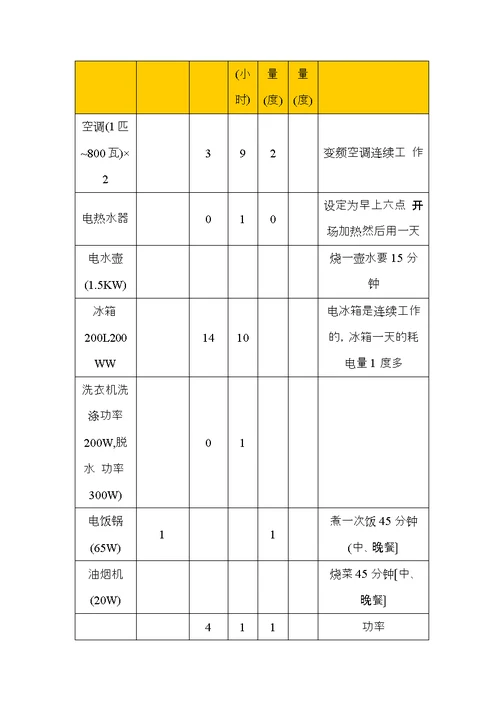 学生数学小论文