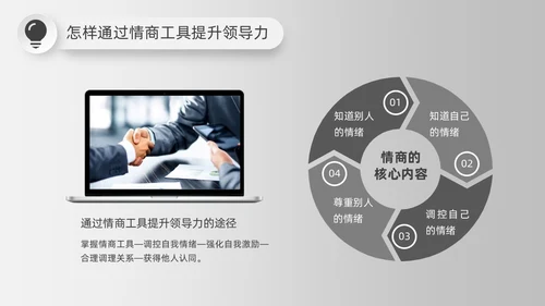 简约微粒体灰色情商与领导力培训情商管理工作总结汇报PPT