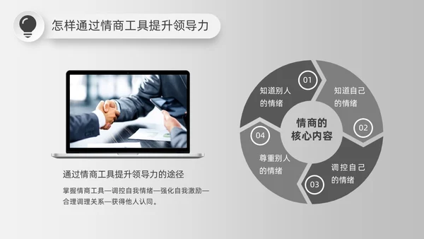 简约微粒体灰色情商与领导力培训情商管理工作总结汇报PPT