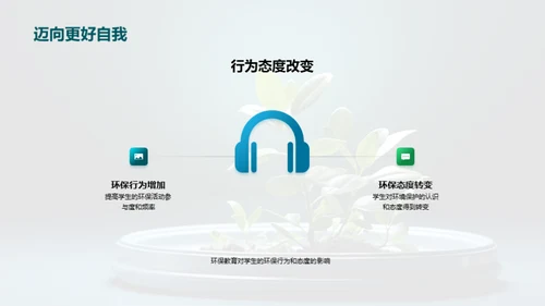 绿色启蒙：环保教育探索