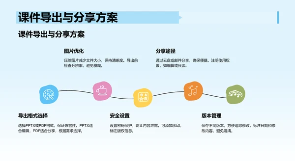 蓝色卡通风教学课件PPT模板