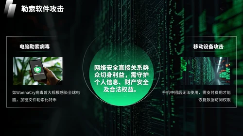 绿色科技风网络安全宣传周科普讲座PPT模板