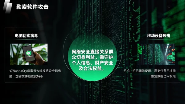 绿色科技风网络安全宣传周科普讲座PPT模板