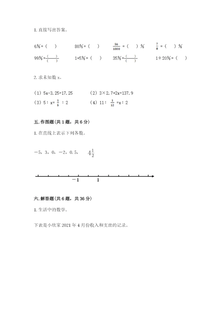 小升初数学期末测试卷（综合卷）.docx