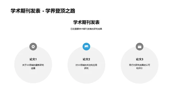 探索科研创新之旅