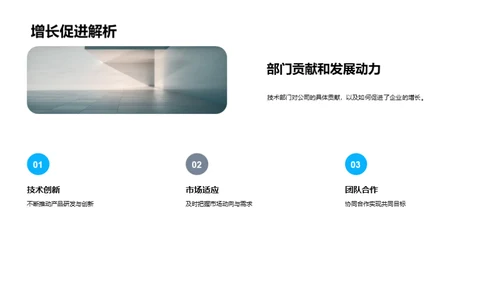 技术创新驱动力