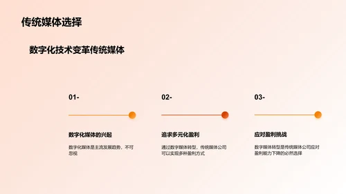 数字媒体转型趋势