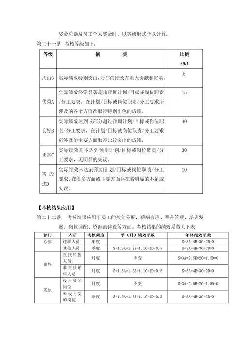 喜之郎果冻绩效考核管理制度doc