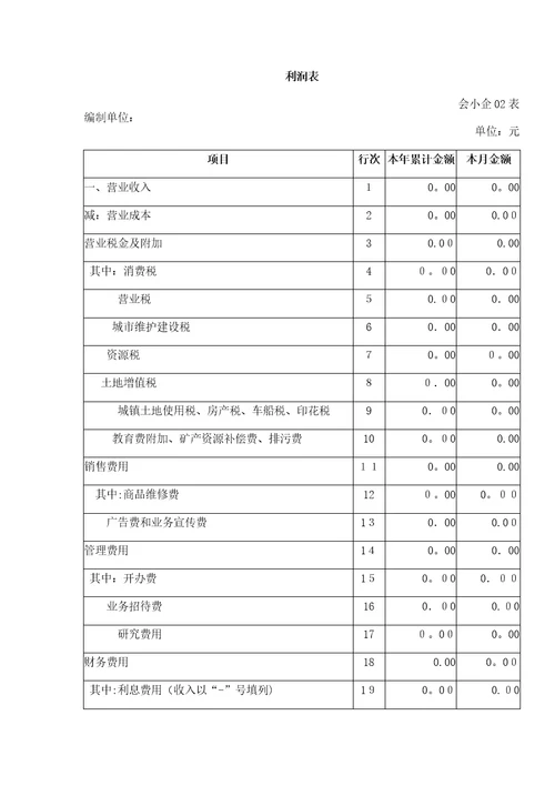 利润表小企业模版