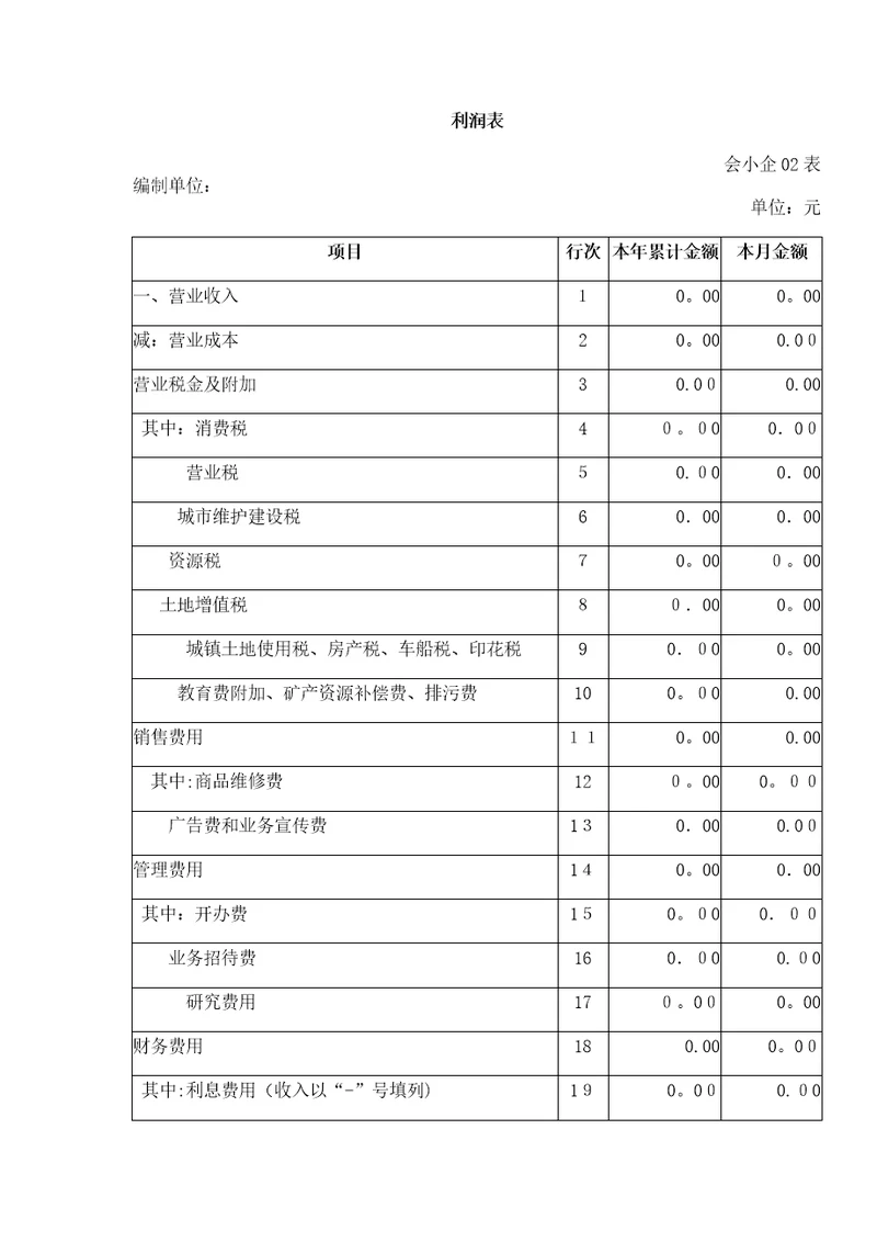 利润表小企业模版