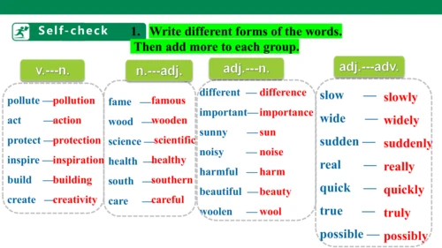Unit 13  Section B(3a-3b)&self-check课件（人教版九年级全册Uni
